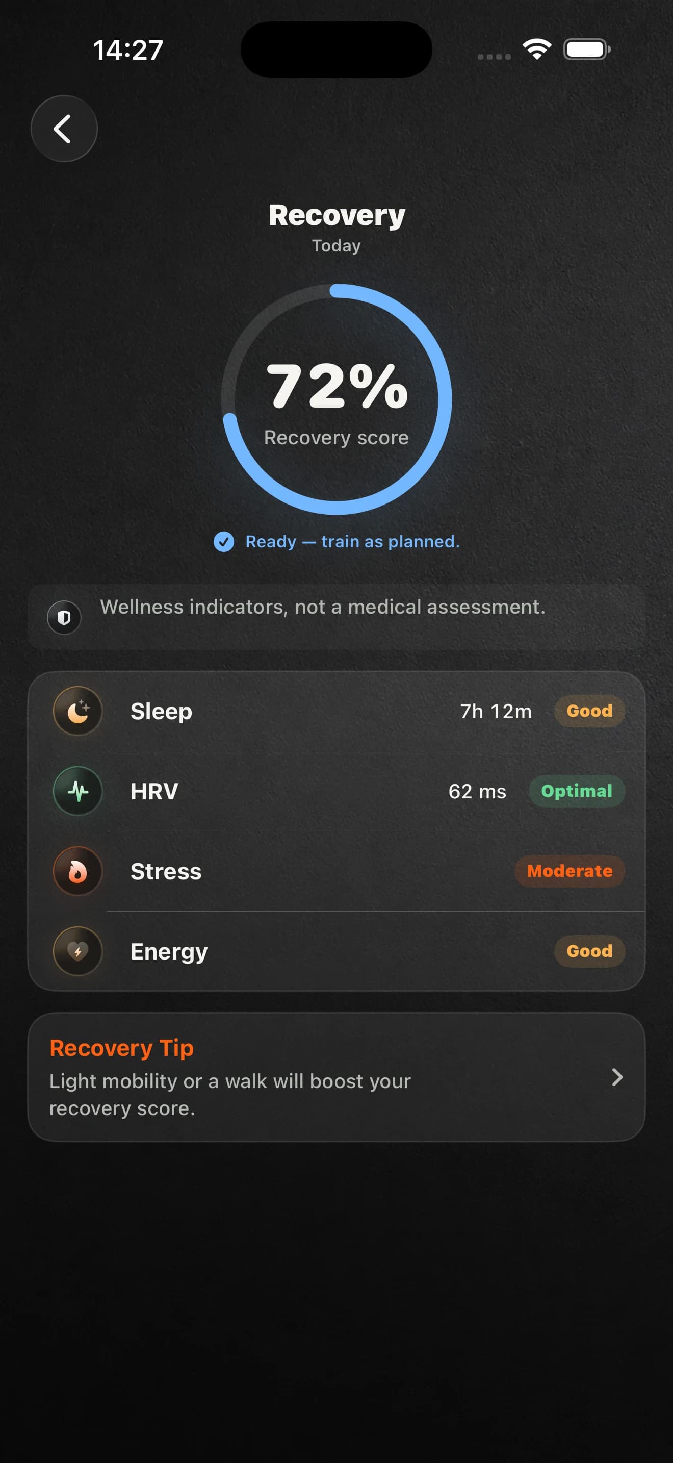 PrimeFormAI recovery screen using demonstration health and readiness data